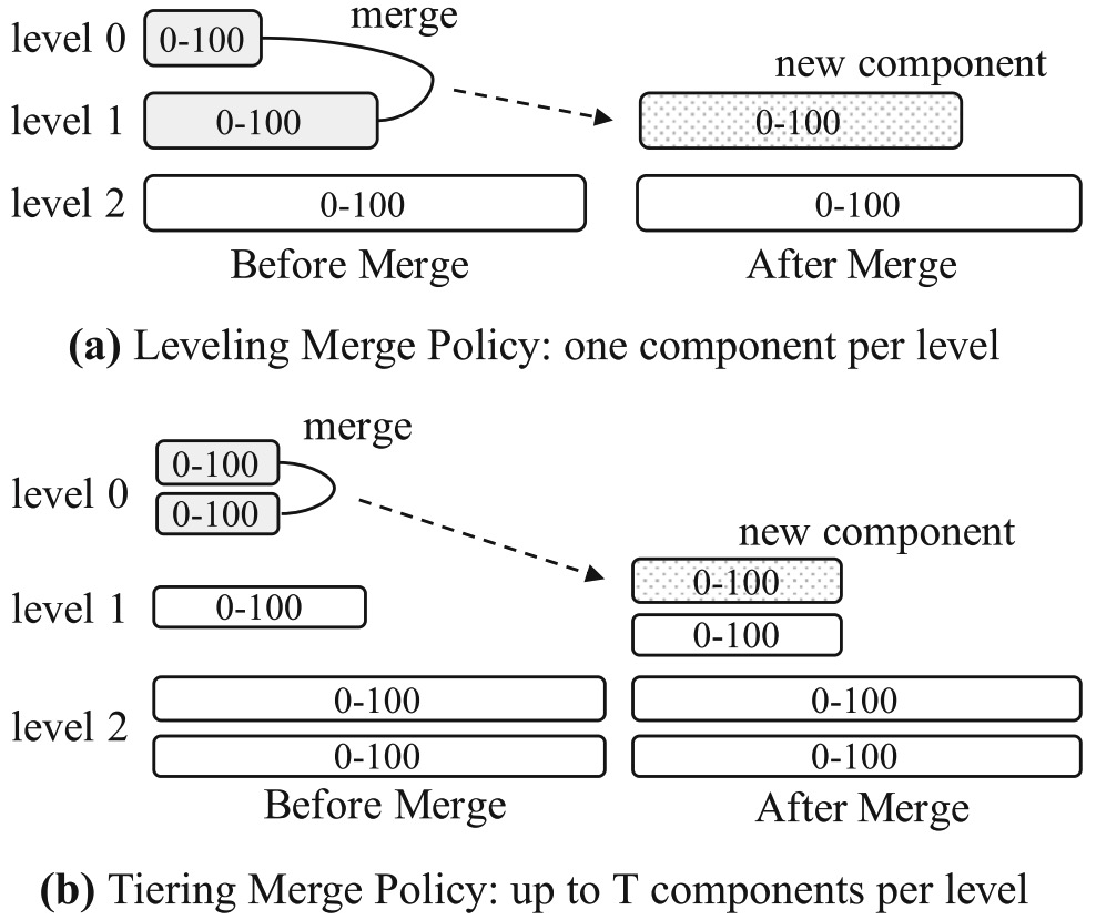 merge.png