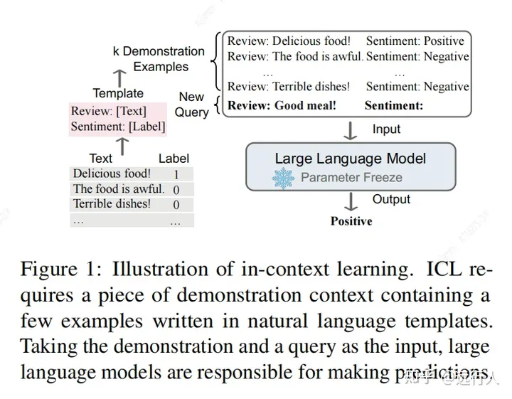 ICL