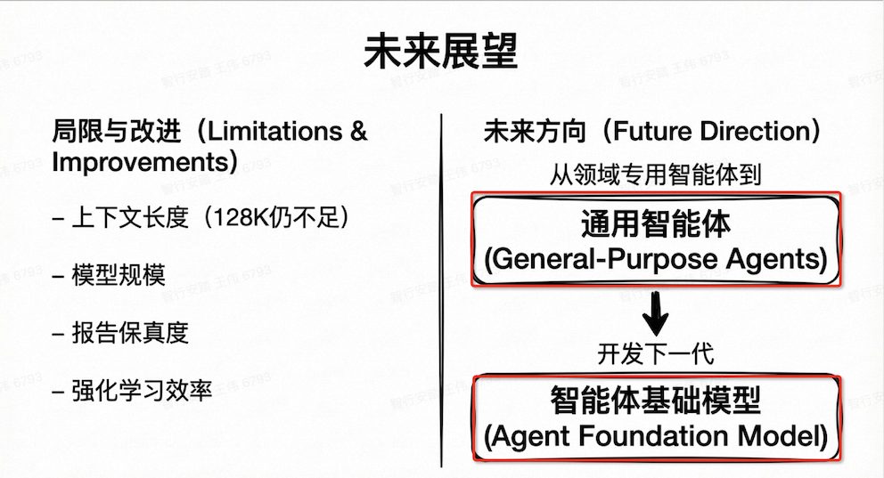Tongyi DeepResearch