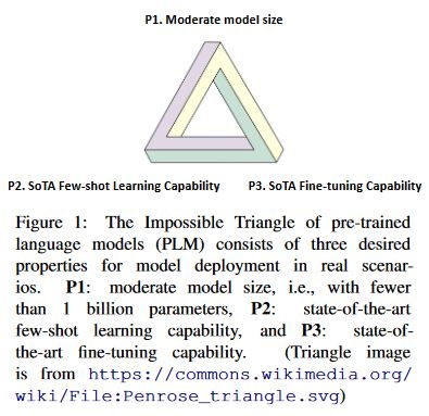 impossibleTriangle.JPG