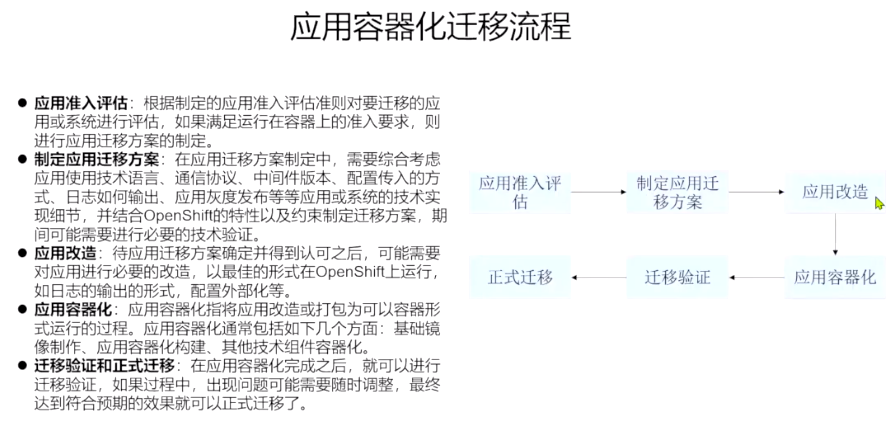 appMigrate