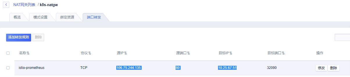 Prometheus服务的NAT