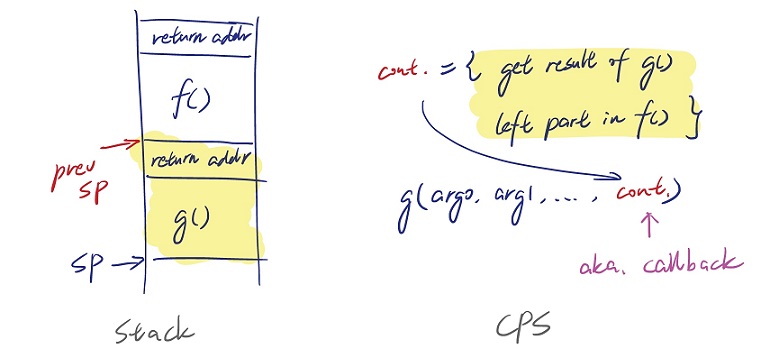 CSP.jpg
