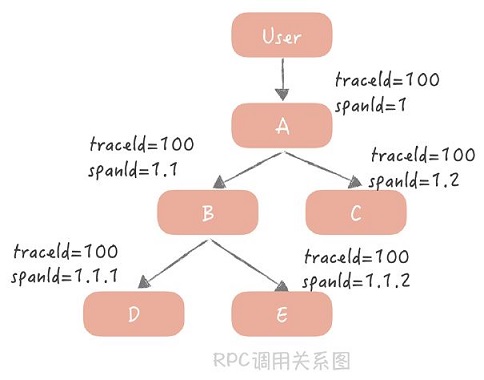 tracing.JPG