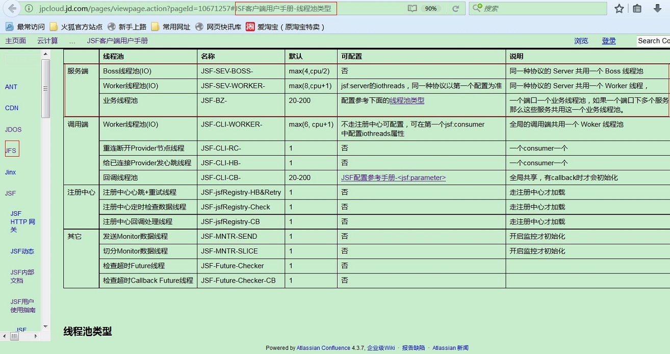 图1 三类线程池各自的参数