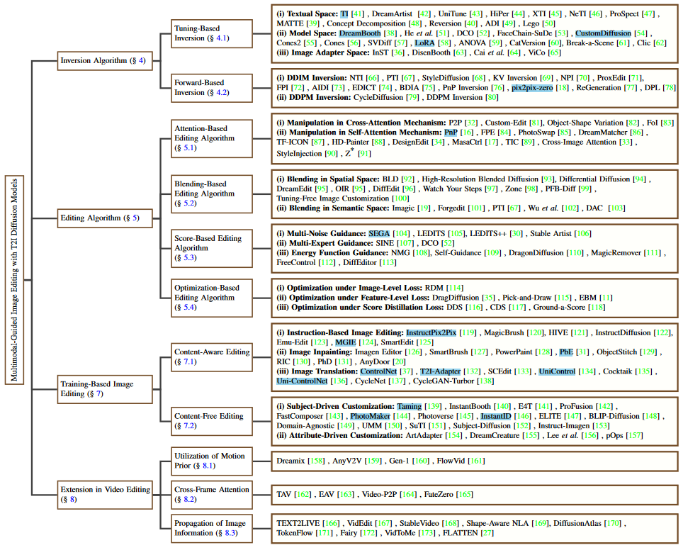 survey.png