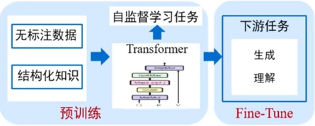 overview.png